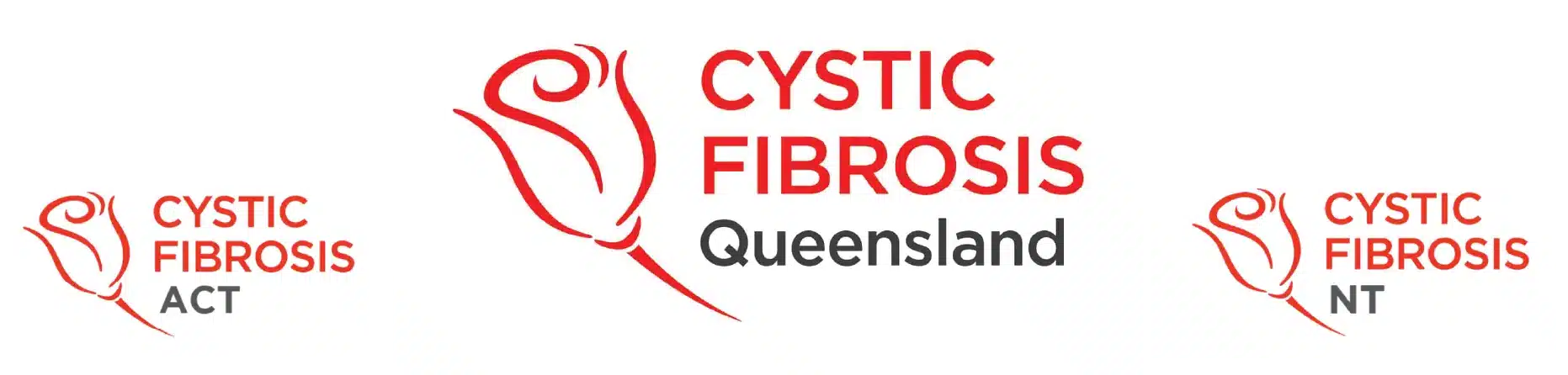Cystic Fibrosis Queensland